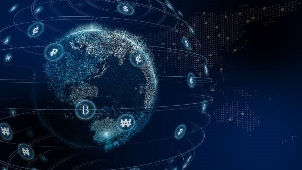 Crypto Exchange Activity